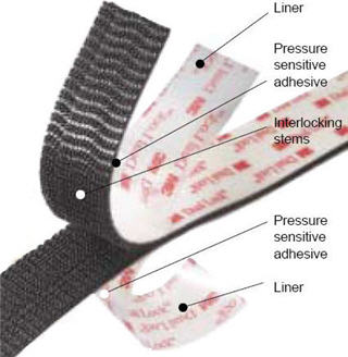 Dual Lock Fastener